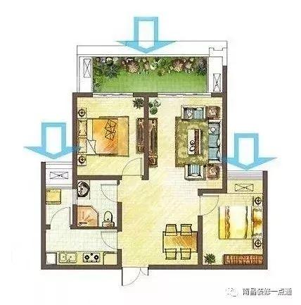 好户型5大标准 , 南昌人买到这种的装修时你就偷着乐吧!