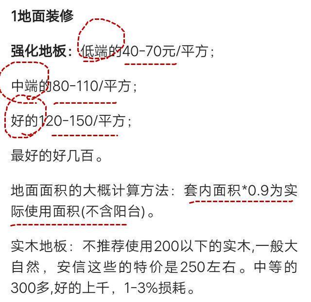 暗访建材市场30天! 总结2018装修材料价格明细! 拿去砍价底气冲天