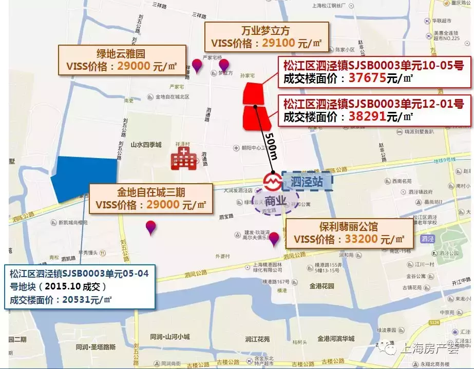 地铁隔1站, 房价差1万! 上海最新地铁房攻略!