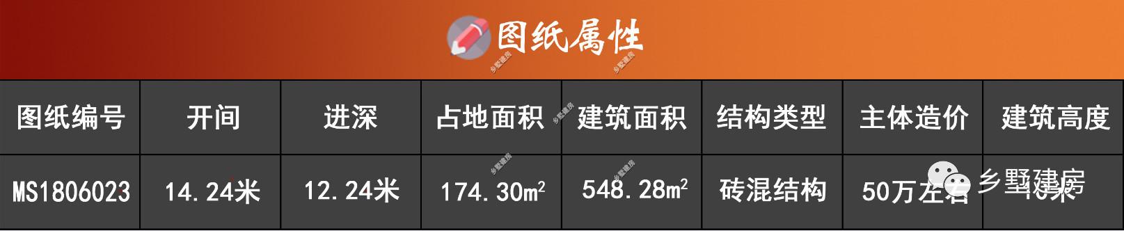 50万>200万! 小伙回村50万建房, 200收购他都不愿卖!