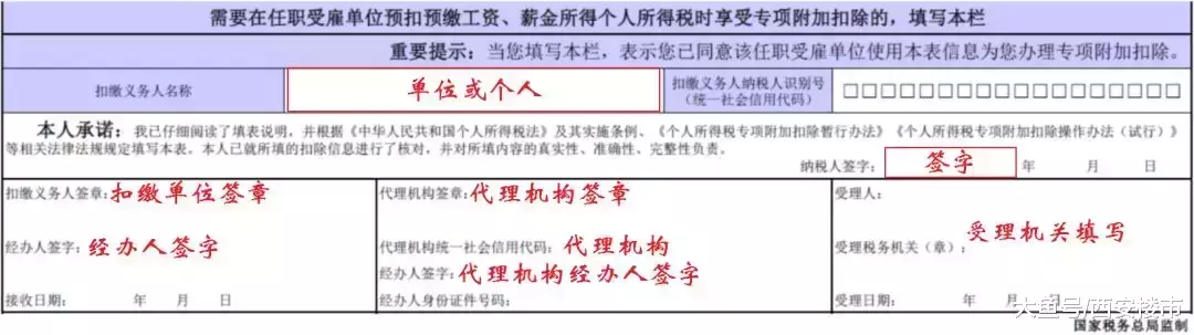 一张图理清新个税专项抵扣! 手把手教你咋省钱!