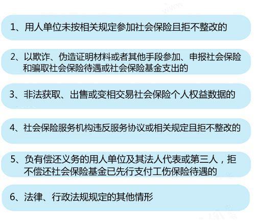 五险一金新政策! 不注意这些可能会被拉入“黑名单”哦