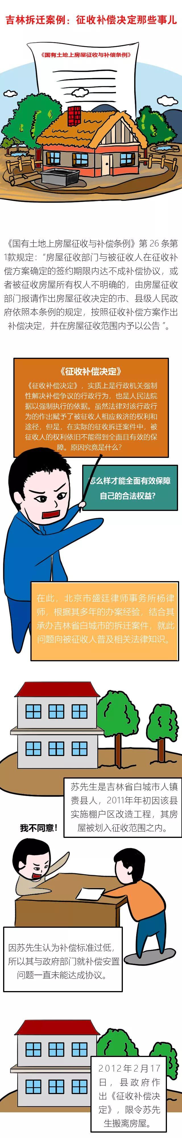 吉林拆迁案例: 征收补偿决定那些事儿(第166期)