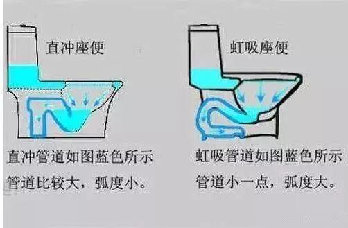 入住半年就痛哭, 当初脑子烧坏犯下30个装修错误! 至今还后悔