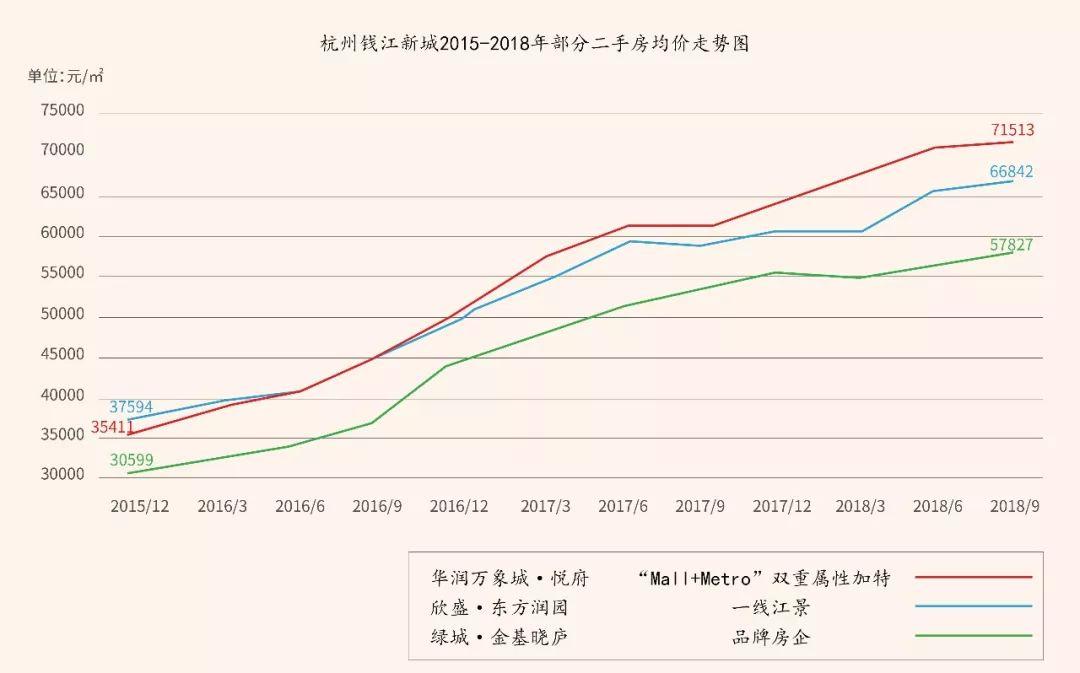 绍兴市长进京, 商讨绍兴未来! 哪里是中心? 谁会坐上头把交椅?