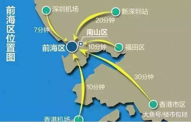 为什么要年底买房? 深圳人不知道这些难上车!