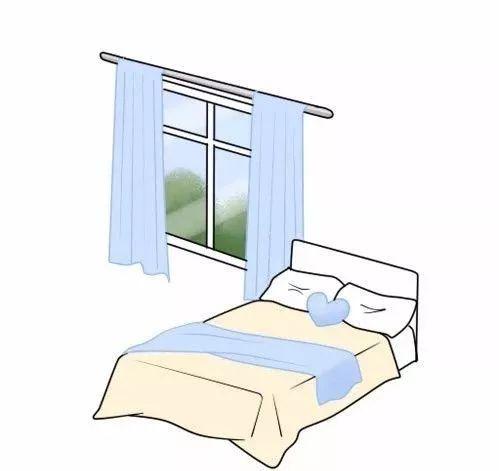 【纯干货】窗帘面料、尺寸、搭配和挂环方式最佳选择~