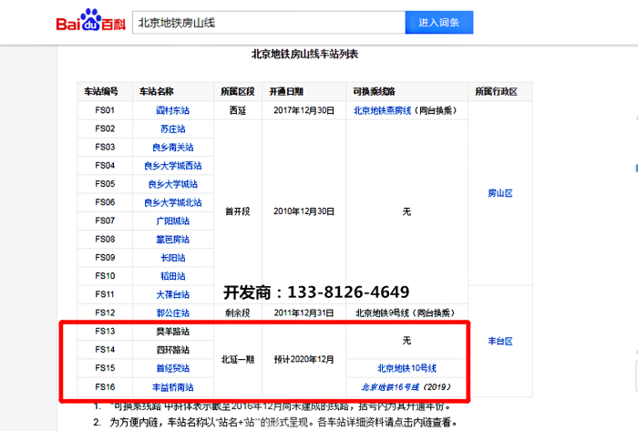 五环边 地铁旁现房 总价100万起 竟然能贷款20年?