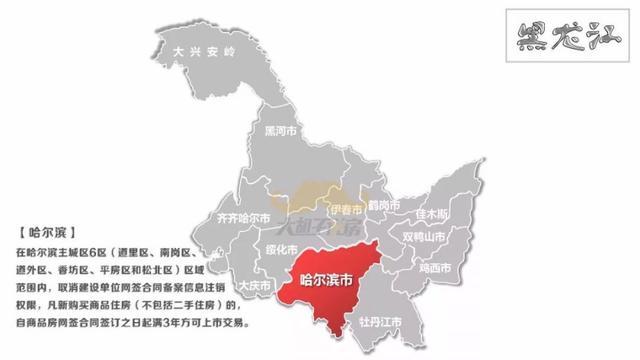 全国各省、市、县最新限购限贷地图出炉!