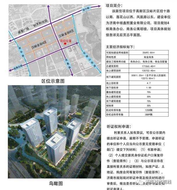 年末, 济南商务金融地产项目为啥大提速? 重要背景是……
