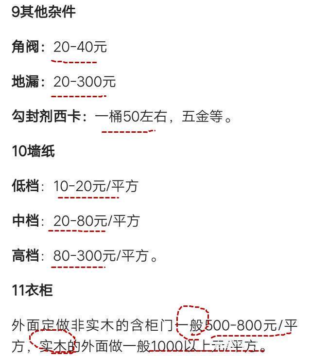 暗访建材市场30天! 总结2018装修材料价格明细! 拿去砍价底气冲天