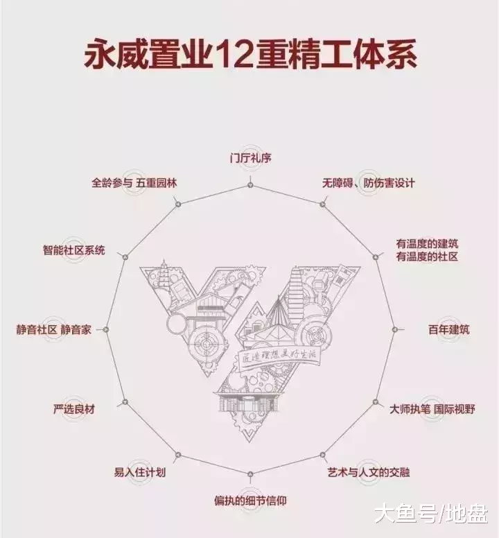 混乱2018。全面点评楼市这一年!