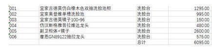 115平新房狠砸39万, 效果逼格到爆棚! 附: 全套装修购物清单表