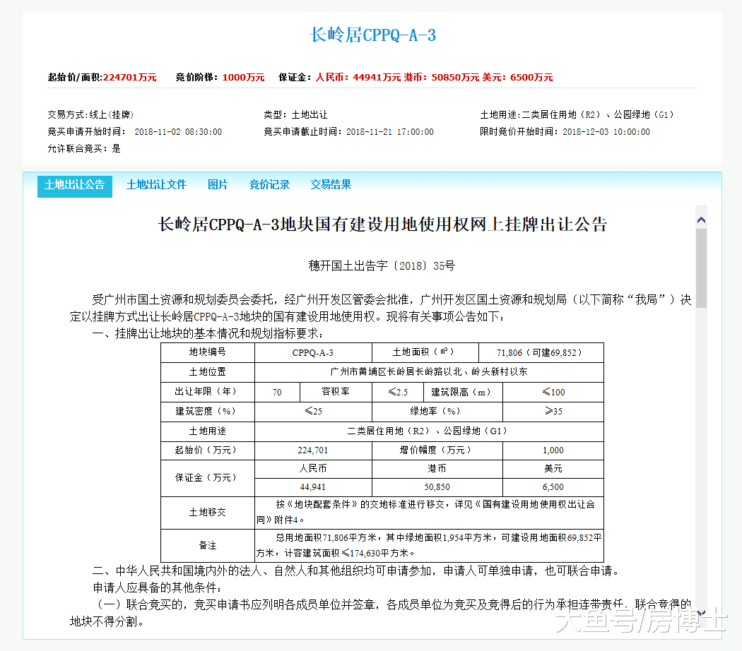 广州22.5亿挂牌长岭居宅地 起始楼面价1.35万元/平