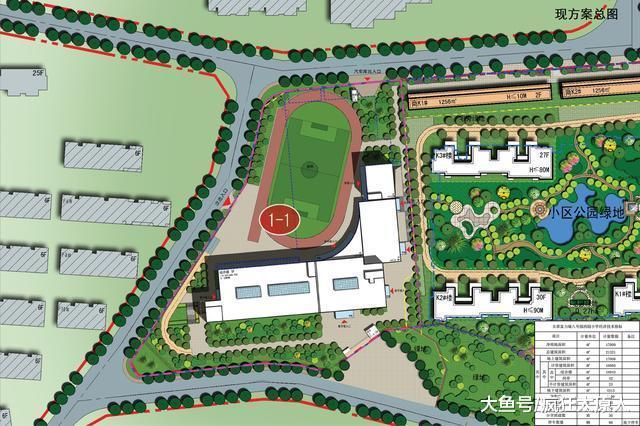 太原富力八号园小学调整方案公示, 业主们满意了吗?