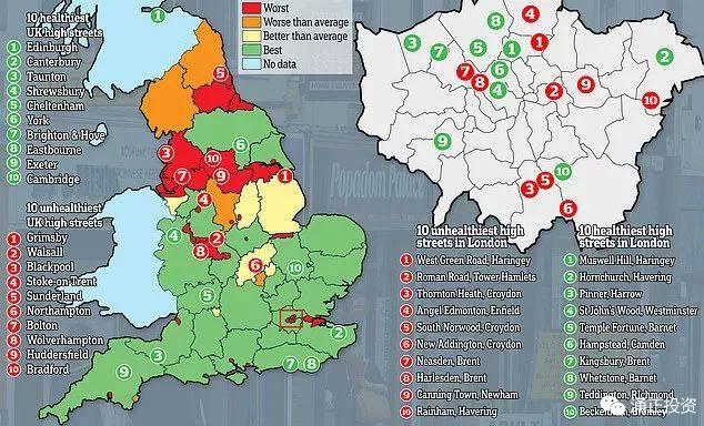 英国最健康和最不健康城市排名, 对投资者有何参考价值?
