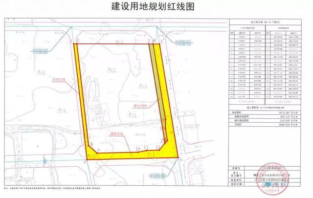 番禺爆发: 华南板块近2万/平起拍! 广州南站时隔七年终推宅地!