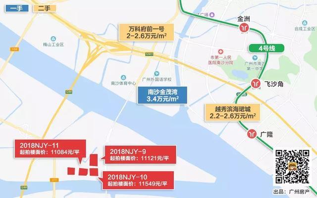 12个报价, 楼面价破1.2万/平! 多家房企盯上南沙灵山岛尖地块