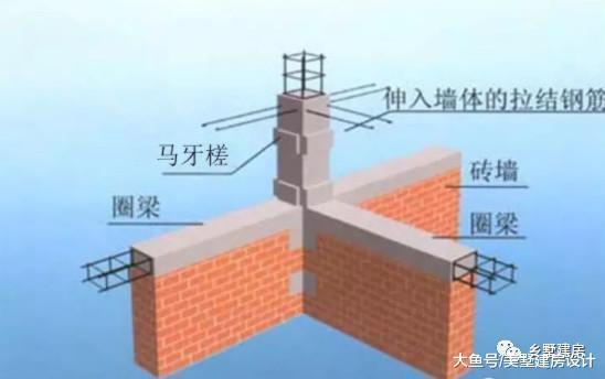 你家农村别墅还这么施工? 赶紧让包工头走人! 没金刚钻别揽瓷器活!