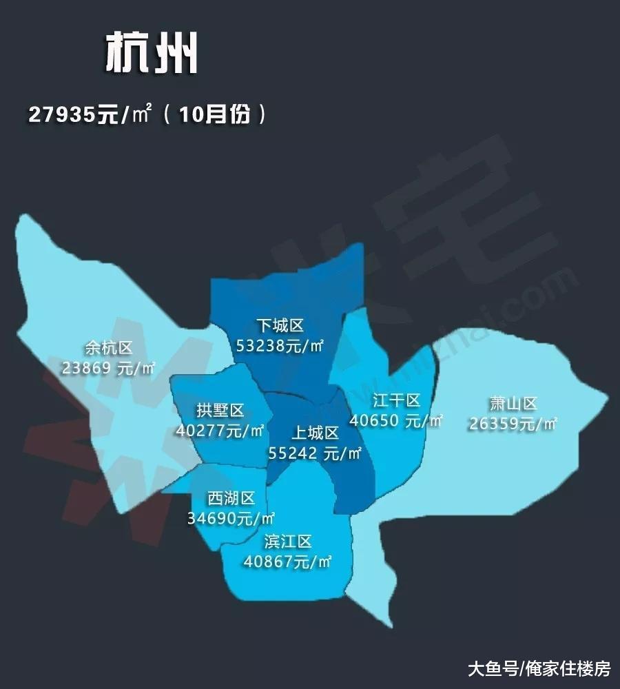 全国30个热点城市10月房价地图出炉, 你的城市房价涨了多少?