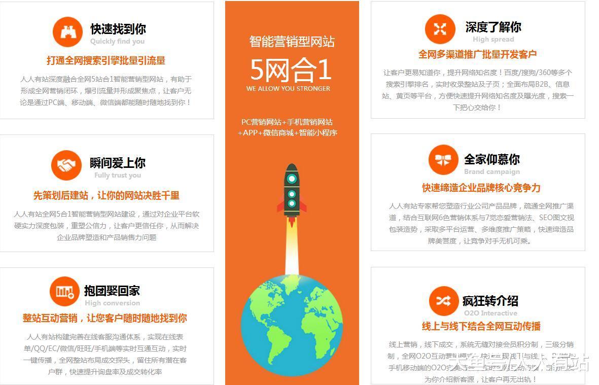 seo如何做站内优化_站内优化_分享我的seo优化企业站方法