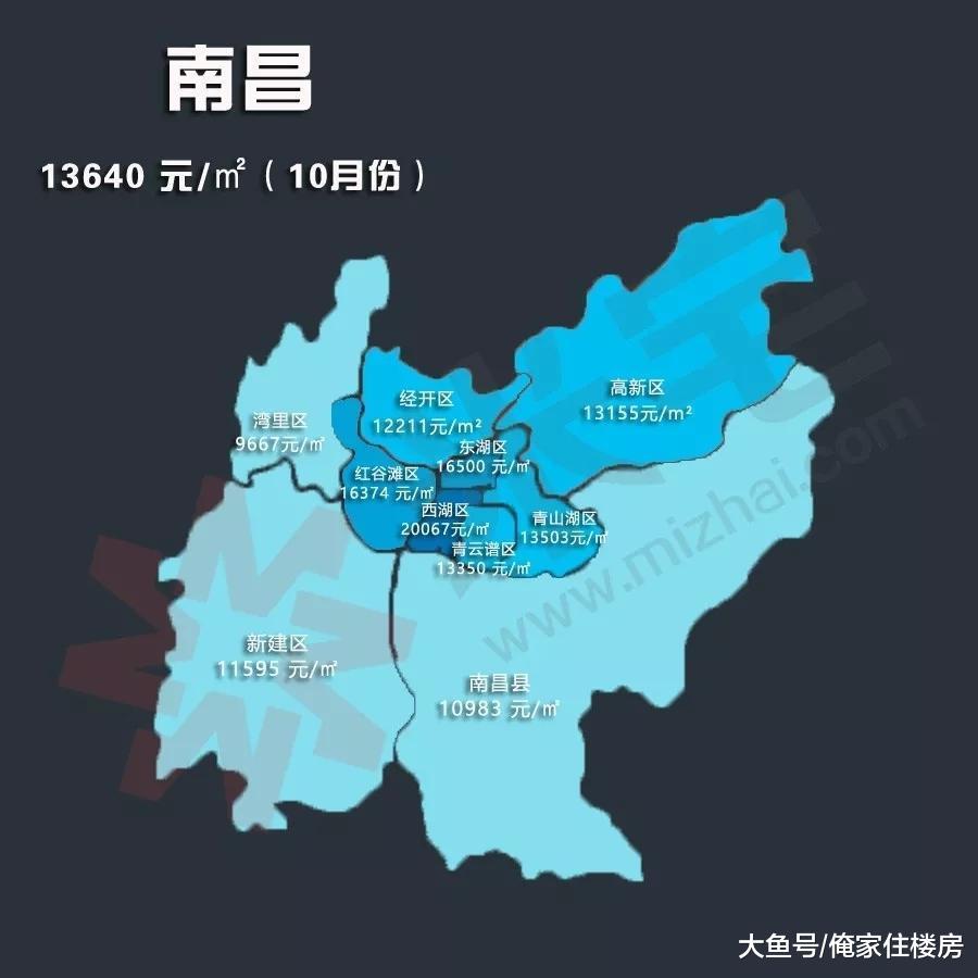 全国30个热点城市10月房价地图出炉, 你的城市房价涨了多少?