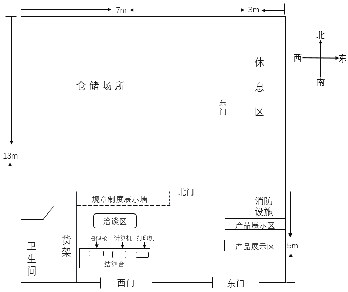 新闻动态 >> 新闻详情  平台工作人员给用户绘制的经营,仓储场所平面