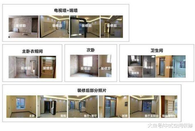 三个月的新家装修完工了, 简简单单挺好的 给大伙晒晒