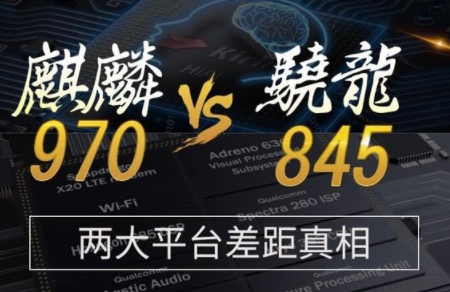 避开套路看清麒麟970和骁龙845差距真相!