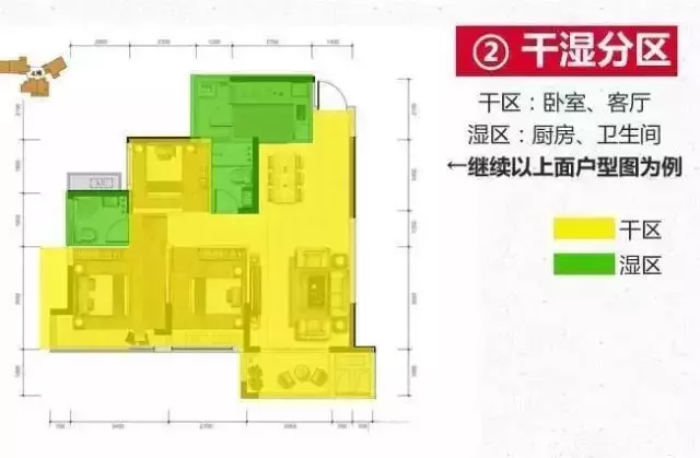 致准备买房的你: 看懂户型图, 买房有“着数”!