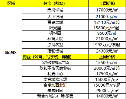 银十已接近尾声 看完这个就出手吧