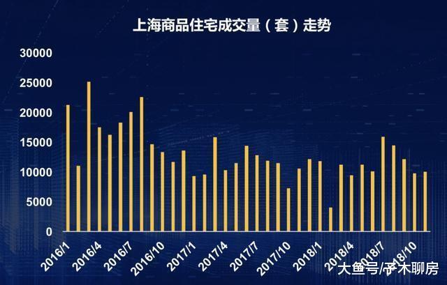 重磅|楼市答卷和前景