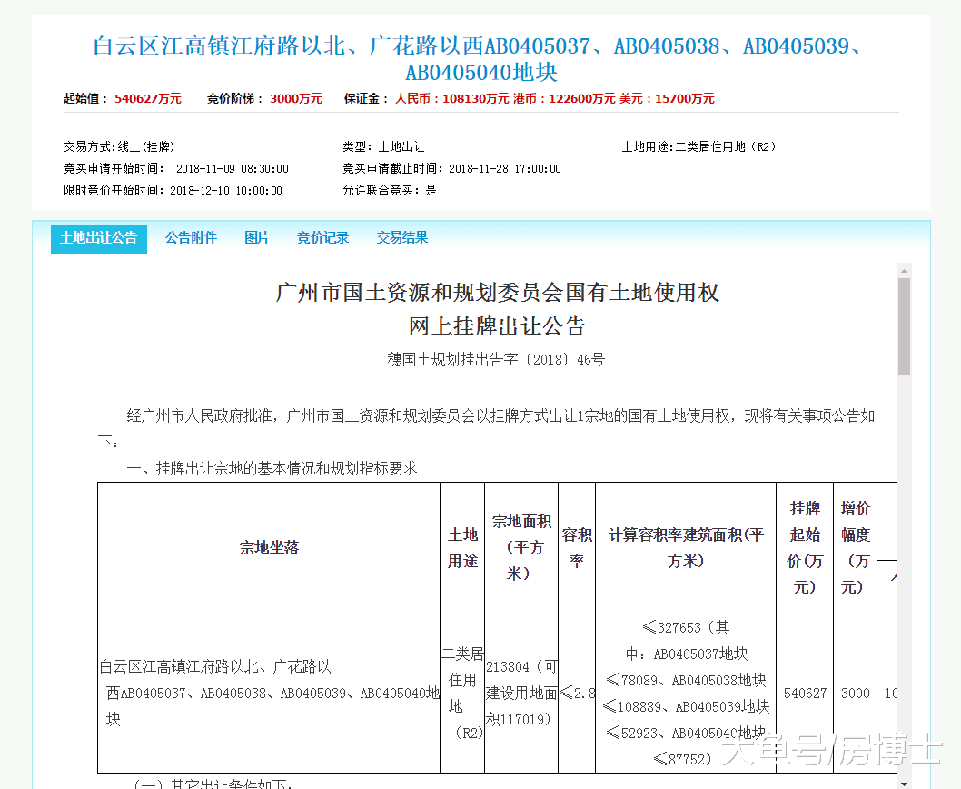 54亿! 白云区江高镇挂牌一宗宅地 起拍楼面价超1.8万元/㎡