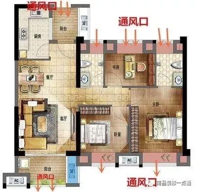 好户型5大标准 , 南昌人买到这种的装修时你就偷着乐吧!