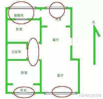 不要轻信南北通透, 有的开发商或许会偷换概念, 别被忽悠了