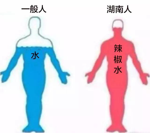 全国吃辣排行榜曝光, 排在第一名的竟然是.....