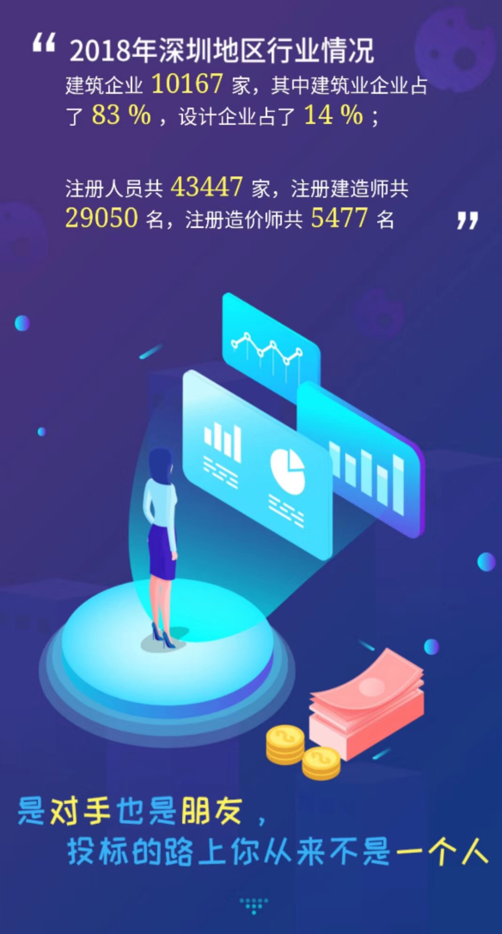 深圳建筑人, 你的年终报告来了!