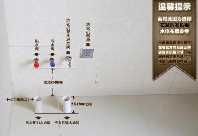 装修干货: 阳台水电布置图+10个精美阳台洗衣柜设计