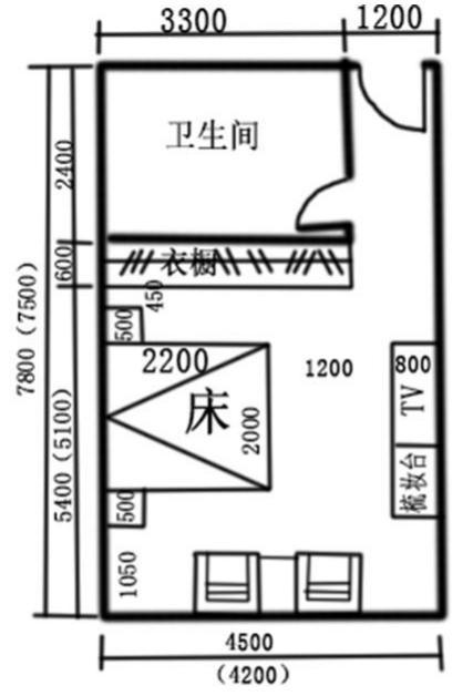 新房装修, 全屋尺寸+家具搭配! 精确到1cm, 人体工程学的完美展现