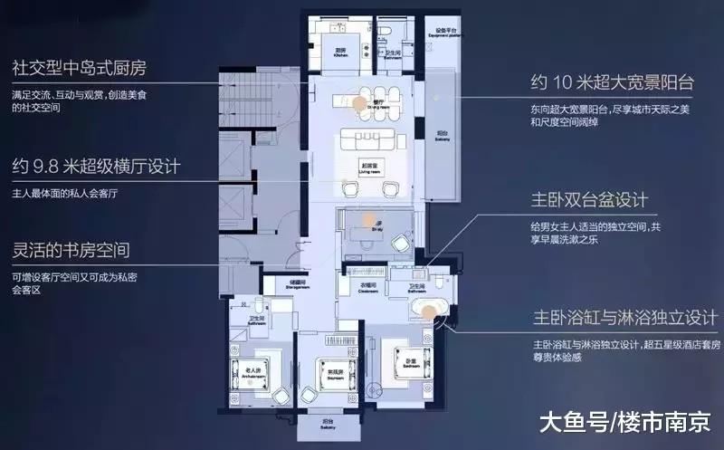 高度决定一切! 豪出天际的人都想买这里! 没法淡定了……