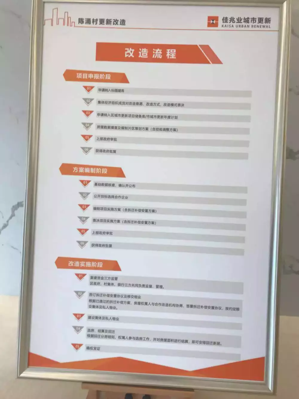 又见土豪? 499万平, 佳兆业介入番禺陈涌村巨无霸旧改! 房价4.6万/平!