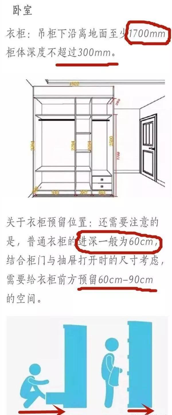 新房装修, 不知道这些全屋装修45个尺寸还敢动工? 差1㎝天上地下