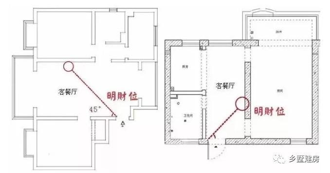 农村别墅装修时, 这几个地方千万不要放镜子, 快看看你家中招没?