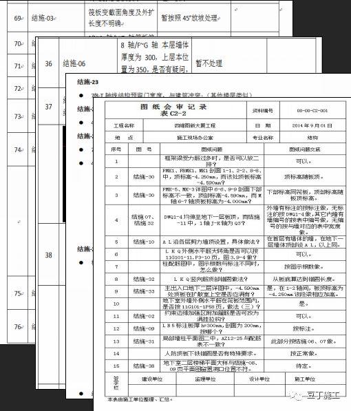BIM学习专区丨大型复杂建筑项目应用BIM实例, 保工期、提工效