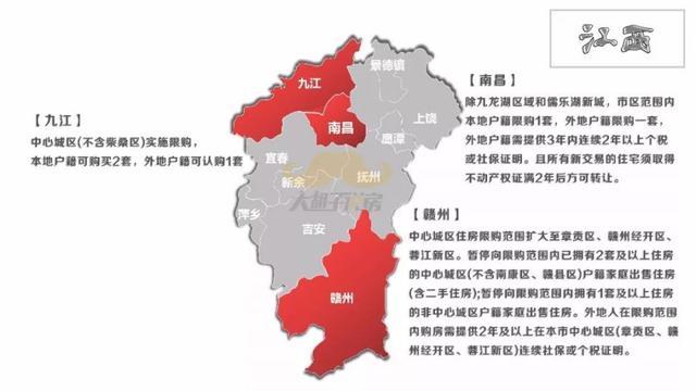 全国各省、市、县最新限购限贷地图出炉!