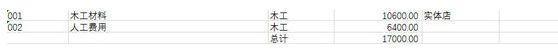 115平新房狠砸39万, 效果逼格到爆棚! 附: 全套装修购物清单表
