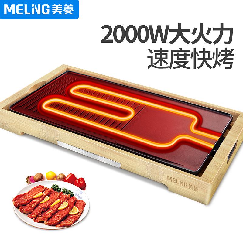 中国造不粘锅、大开眼界! 煮饭厨房神器一锅多用