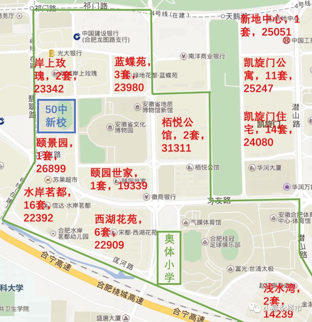 2018年二三季度合肥政务区房价分析和购房建议