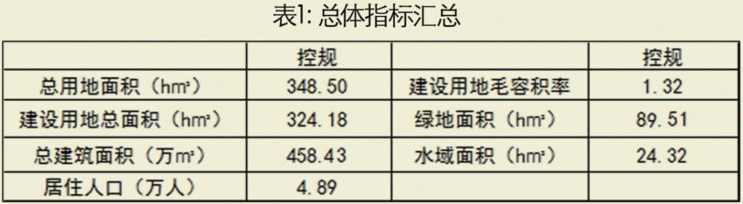 快看! 灵山岛尖规划获批