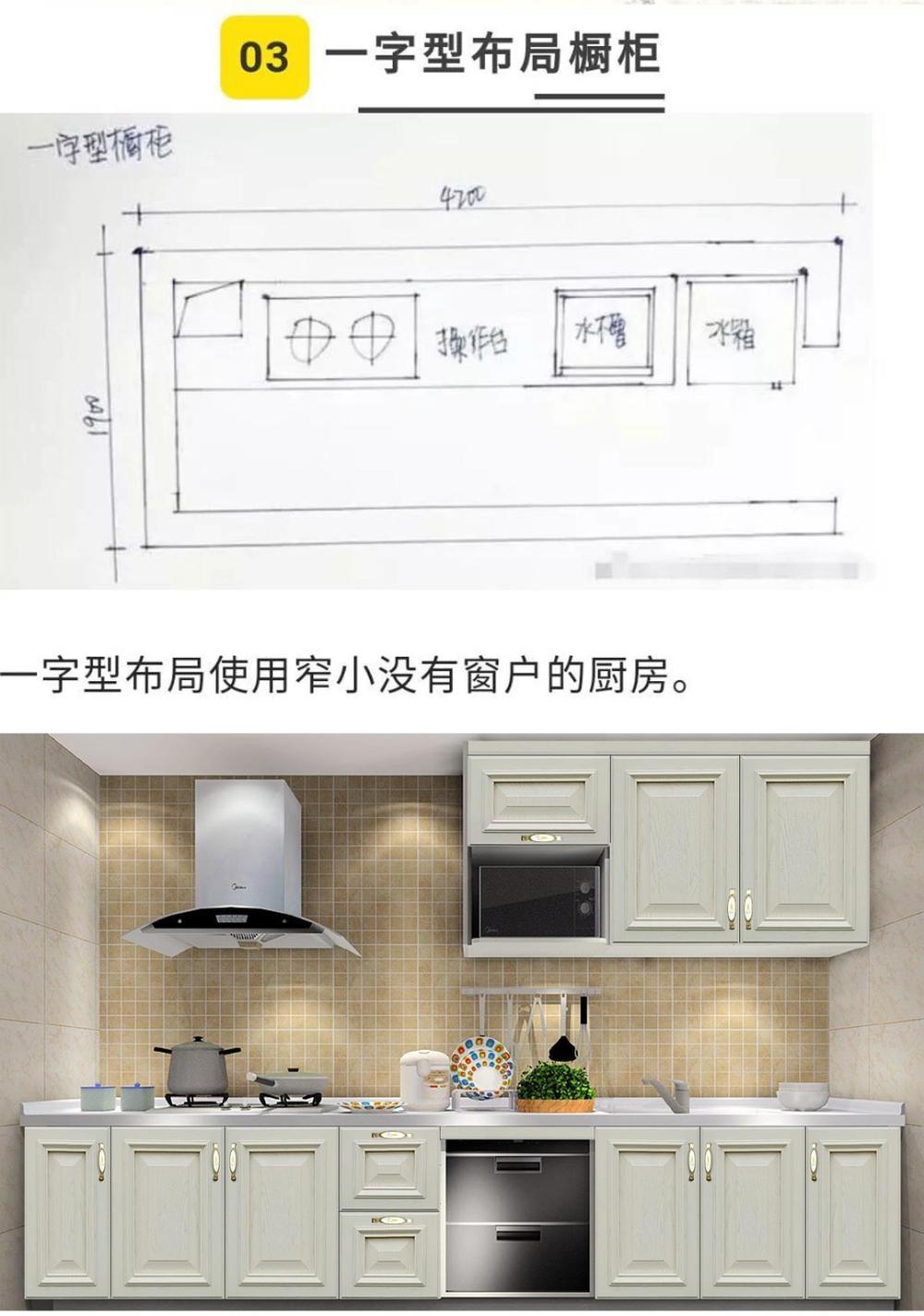 厨房的布局! 这四种方法堪称金科玉律